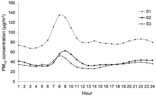 Figure_2.tif