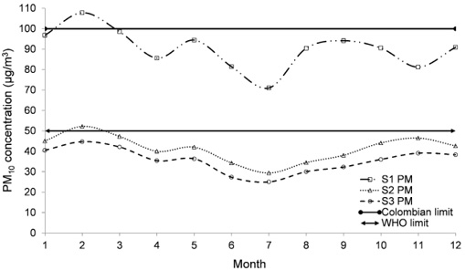 Figure_3.tif