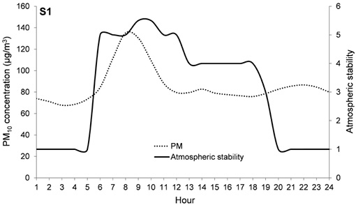 Figure_5a.tif