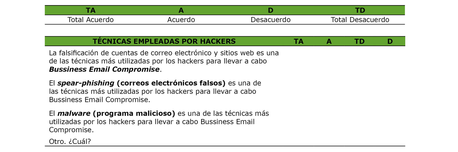 Tabla 2