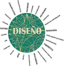 Complejidad%20Diego%20Pimentel.png